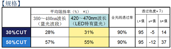 五一成人漫画五一成人漫画技術參數 五一成人漫画五一成人漫画技術參數